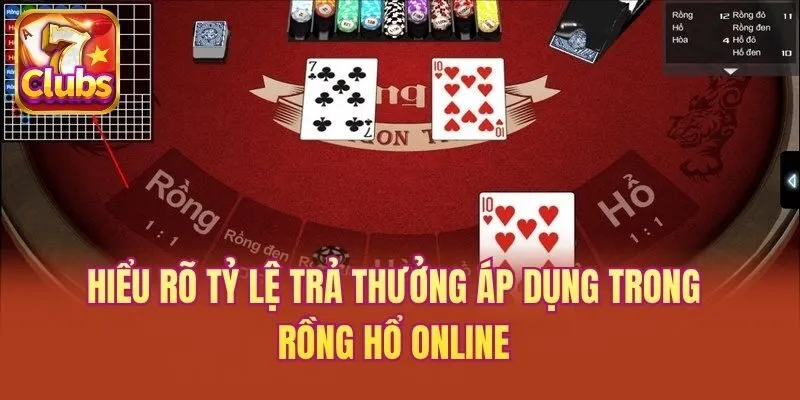 Hiểu rõ tỷ lệ trả thưởng áp dụng trong Rồng Hổ online